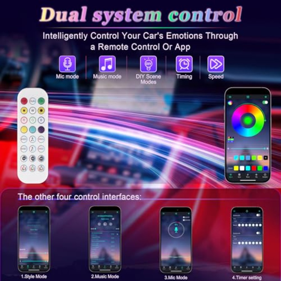 Luces LED Inteligentes para el - Interior Design Remote reseña y precio