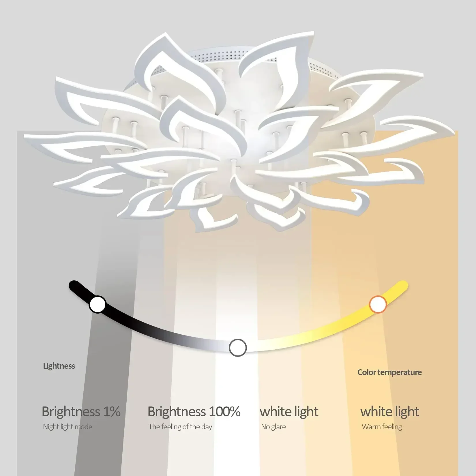 Candelabro de pétalos LED de d - Interior Design Remote reseña y precio